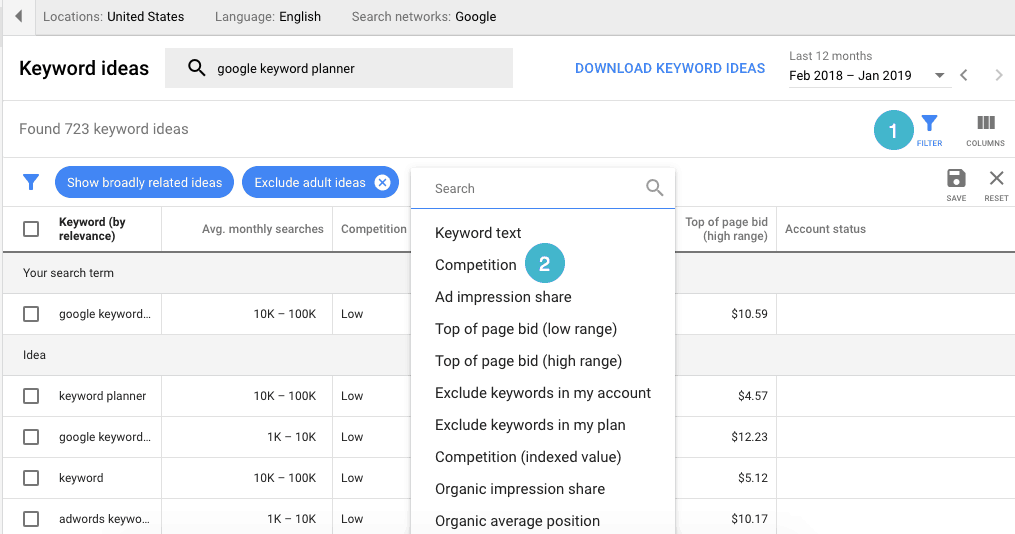 Using Google Keyword Planner tool for SEO 