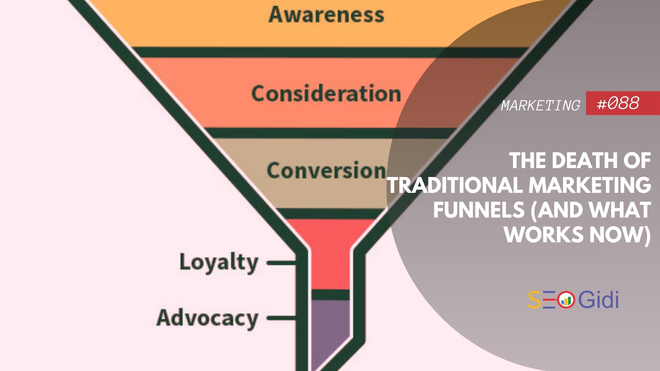 The Death of Traditional Marketing Funnels (and What Works Now)